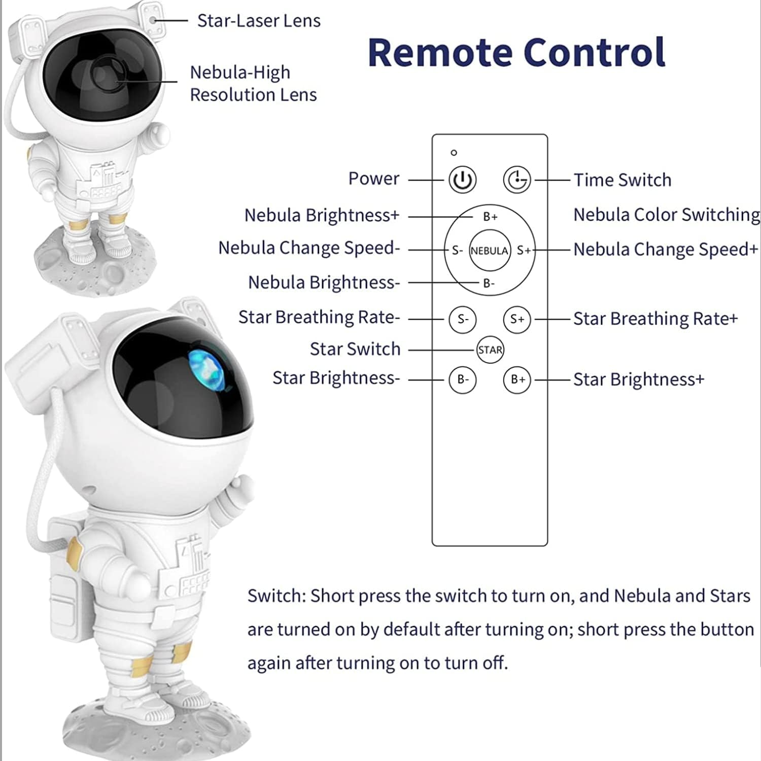 one94store astronaut galaxy projector night light – 360° rotating nebula star projector with remote control, timer & adjustable head – space lamp for kids’ bedroom, gifts, gaming room, home & décor one94store astronaut galaxy projector night light – 360° rotating nebula star projector with remote control, timer & adjustable head – space lamp for kids’ bedroom, gifts, gaming room, home & décor